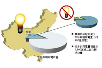 ����픾G��