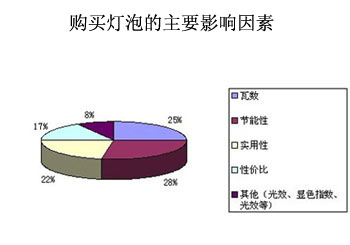 ��(gu��)��픾G��