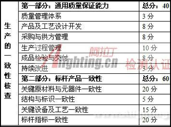 ����픾G��